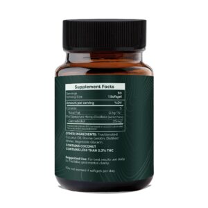 peaceful-mind-25mg-softgels-left-view